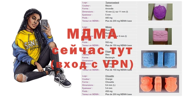 крисы Медногорск